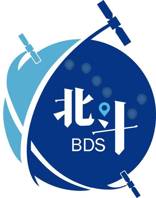 北斗生态圈204缩略图