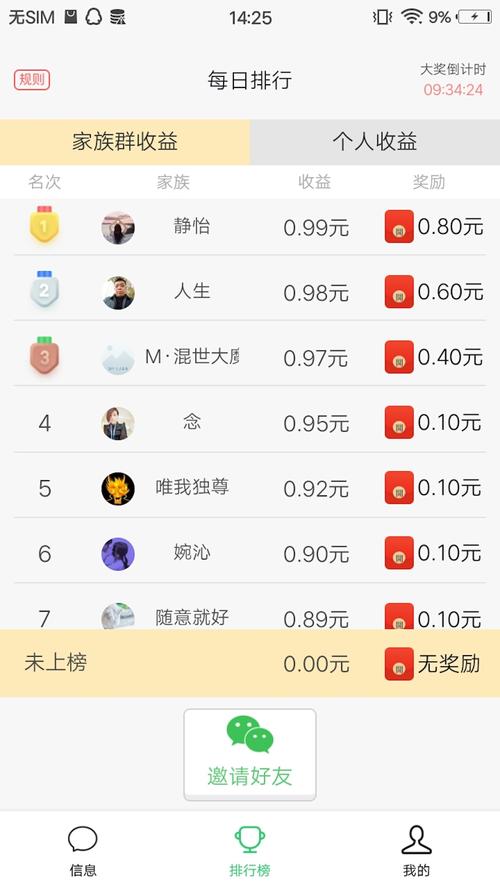 我的庄园app红包版图标
