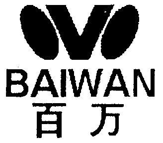 百万库缩略图