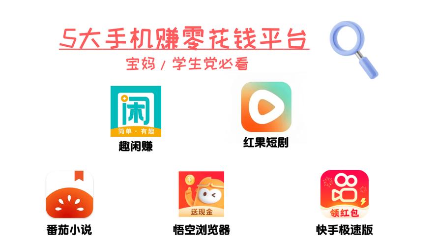 花楸网零花钱转发游戏截图