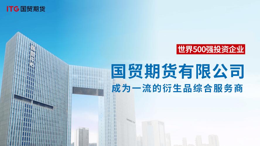 国贸期货官网缩略图