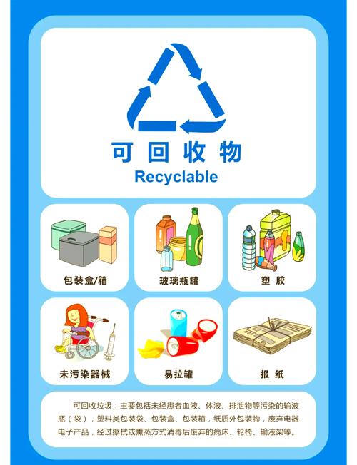 武汉垃圾分类指南游戏截图