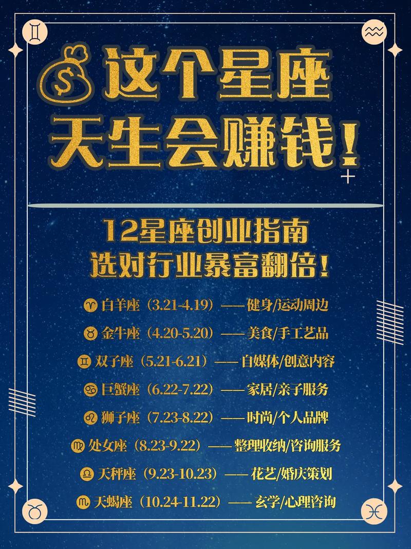 星座抢单兼职任务缩略图