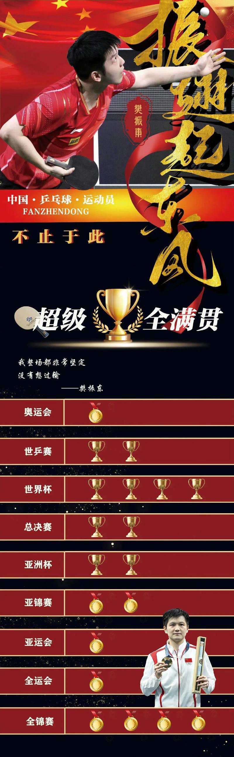 大满贯转发手机客图标