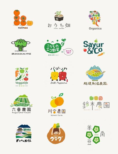 果蔬连连看免费经游戏截图