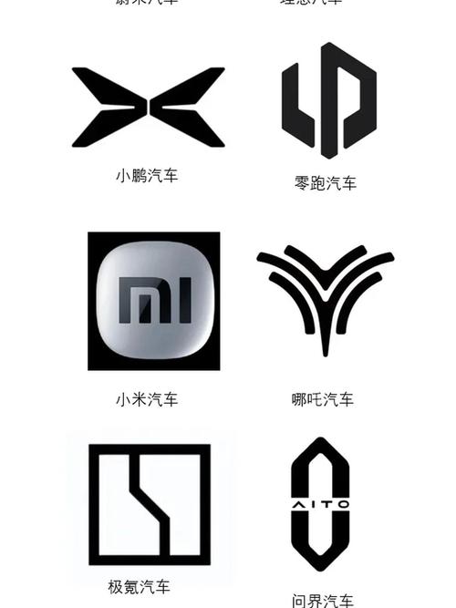 项目车赚钱
