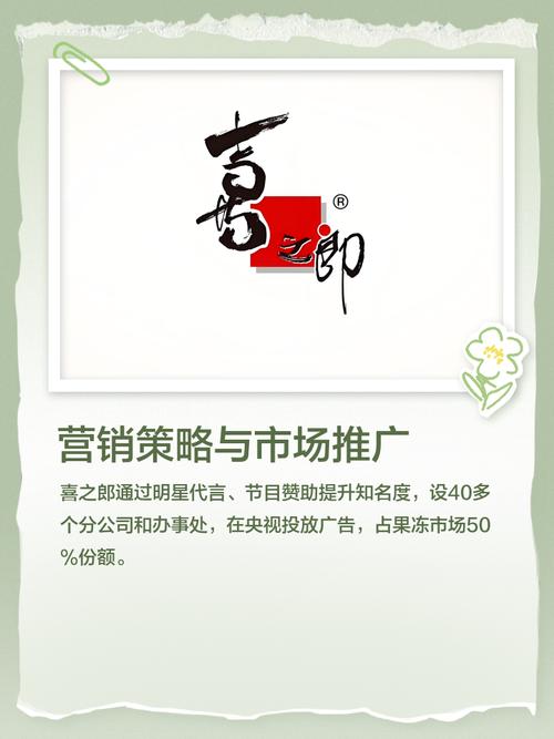 喜之郎贷款游戏截图