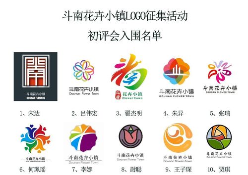 花卉小镇提现版