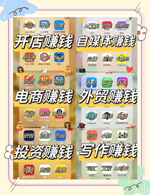 e赚2048手机缩略图
