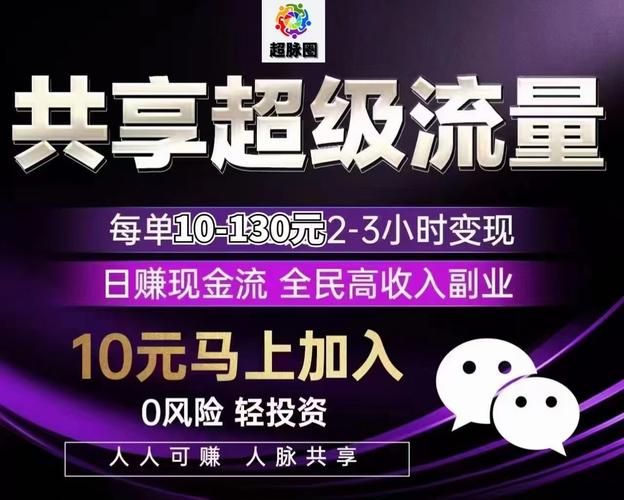 脉圈资源合成赚钱缩略图