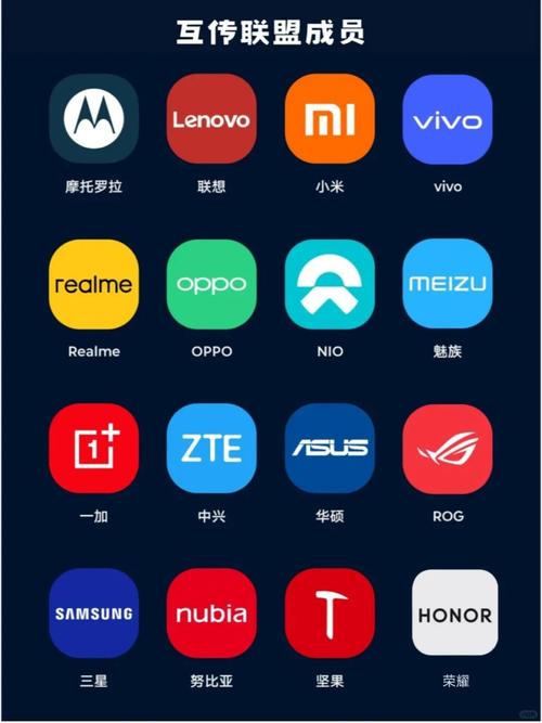 手机装机联盟刷量游戏截图