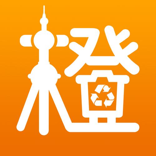趣分类ios缩略图