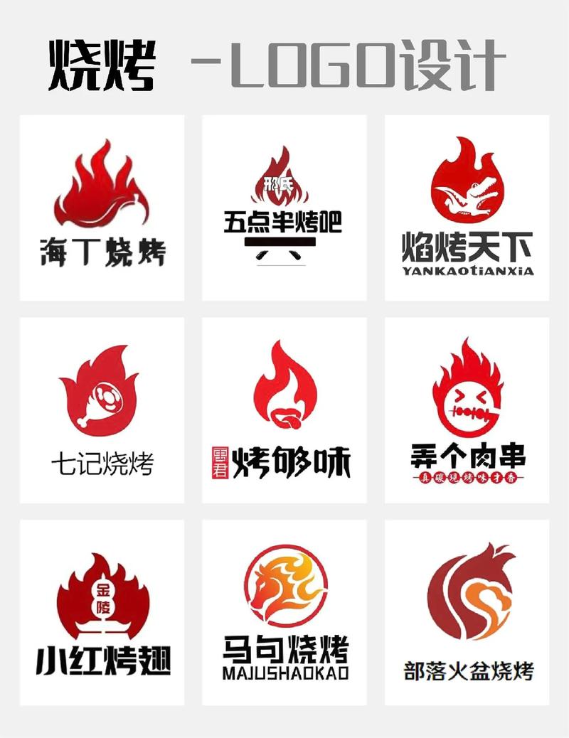 午夜烧烤摊赚钱版缩略图