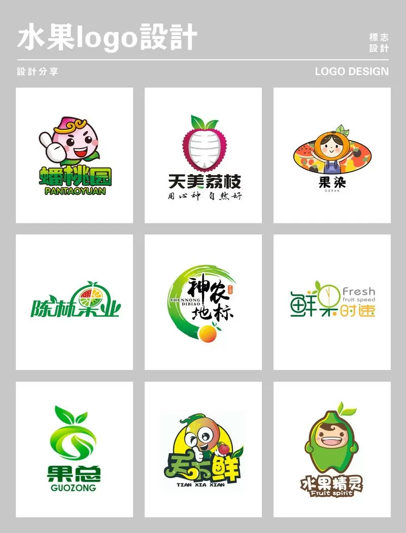 水果卖2000利润多少图标