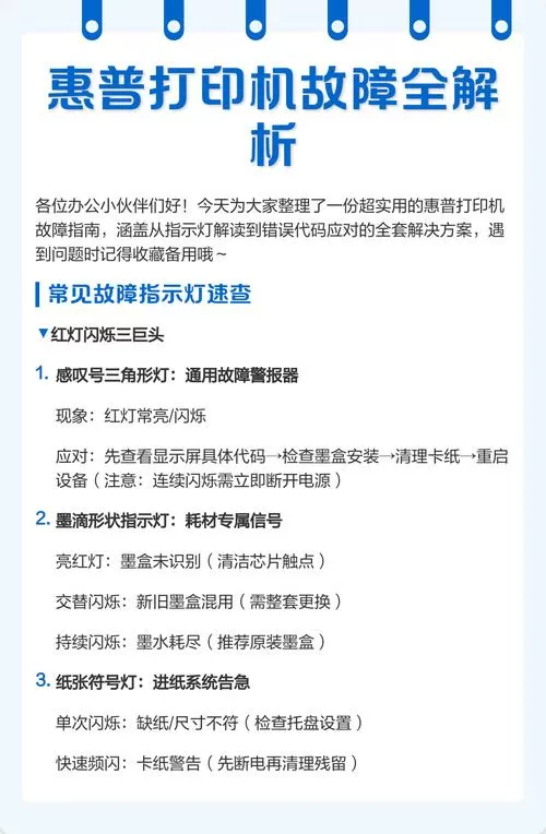 惠普2700打印机指示灯图解缩略图