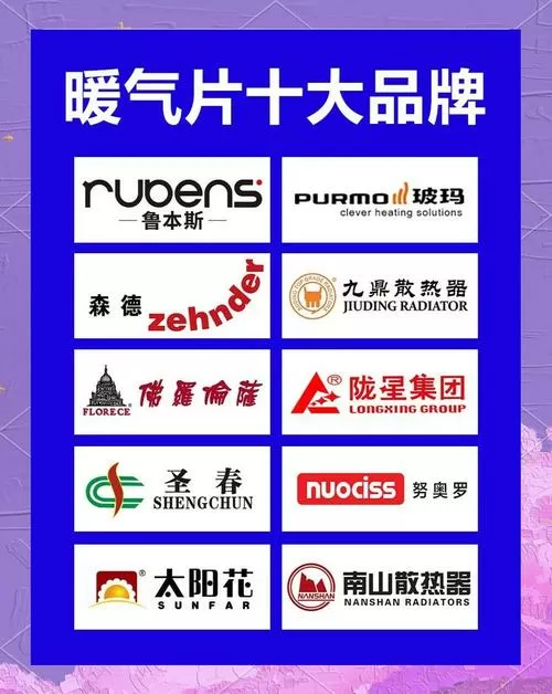 取暖器十大名牌排名游戏截图