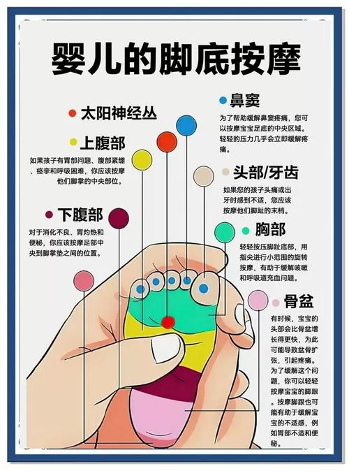 按摩脚视频教学视频教程缩略图