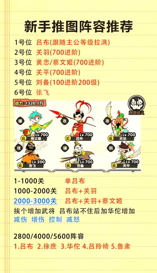 塔防三国志2内置菜单7.5.00游戏截图