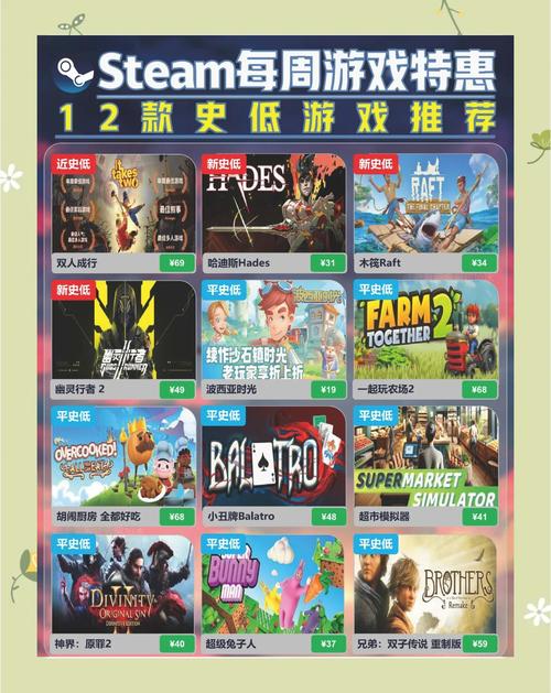 洛娜色彩之境v0.1.89完整版Steam移植游戏截图