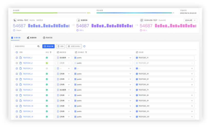 mfmxzyx0.3.2