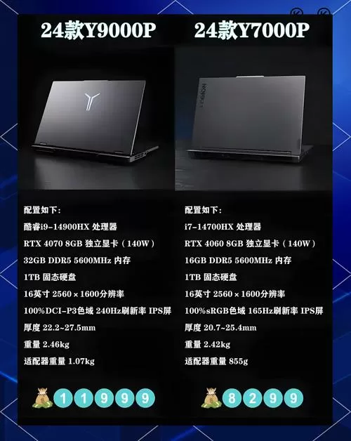 r7000p和y7000哪个值得买缩略图