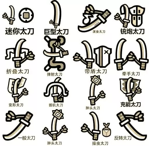 钢叉使用七个基本动作