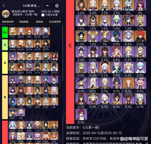原神6.0前瞻时间