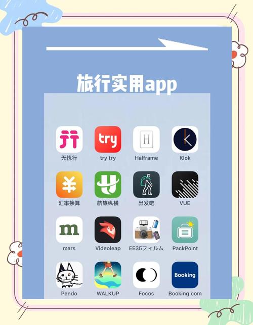 旅行世界赚钱app官方下载旅行世界 最新安卓版v2.2.2 下载缩略图