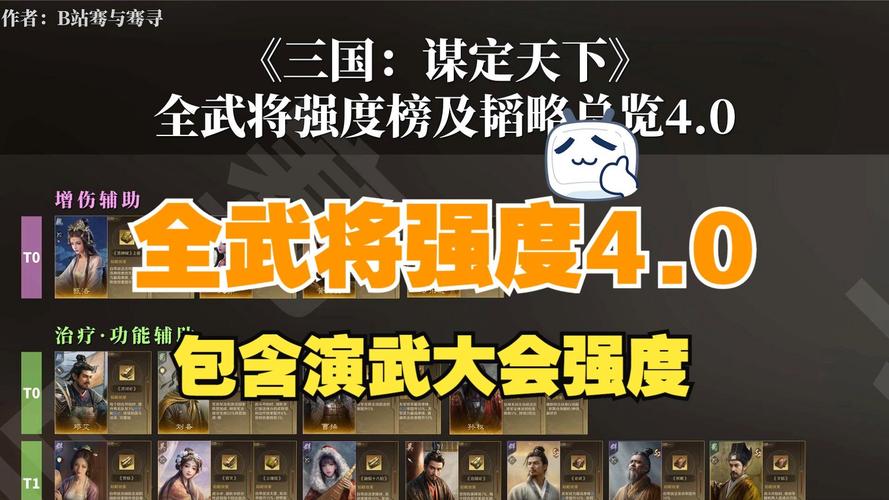 三国:谋定天下勇冠三军战法介绍及推荐搭配【橙色被动
