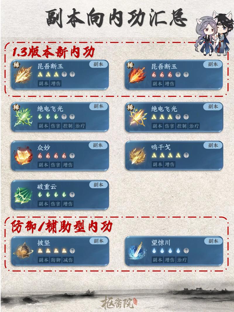 逆水寒【逆水寒公测攻略】游戏内功玩法介绍与解析游戏截图