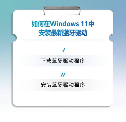 win7蓝牙驱动