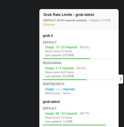 GROK3