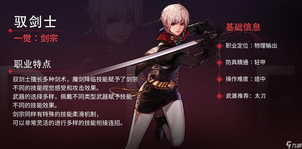 地下城与勇士职业