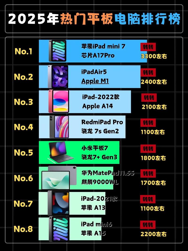 平板游戏排行榜前十名推荐2025 平板游戏热门TOP10精选游戏截图