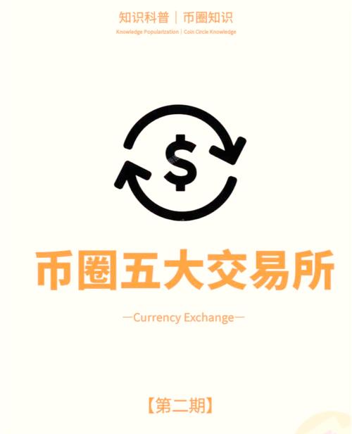 币圈十大交易所app下载