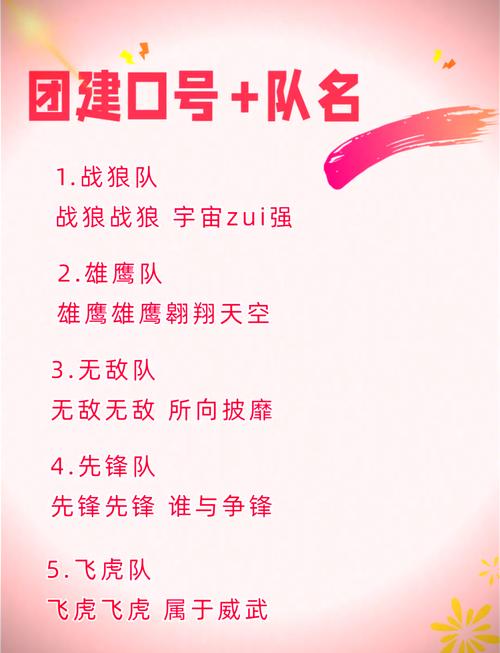 战队名字大全要霸气