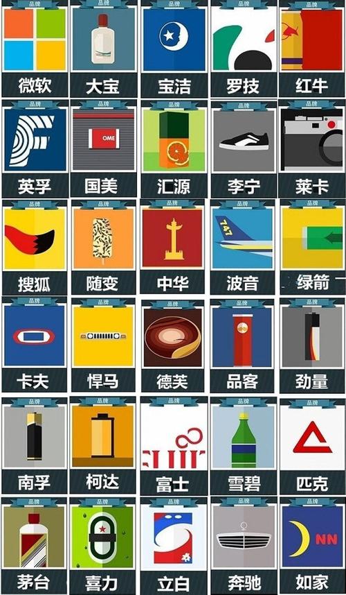 疯狂猜图手机下载剪辑版游戏截图