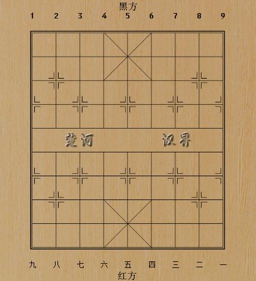 象棋棋谱