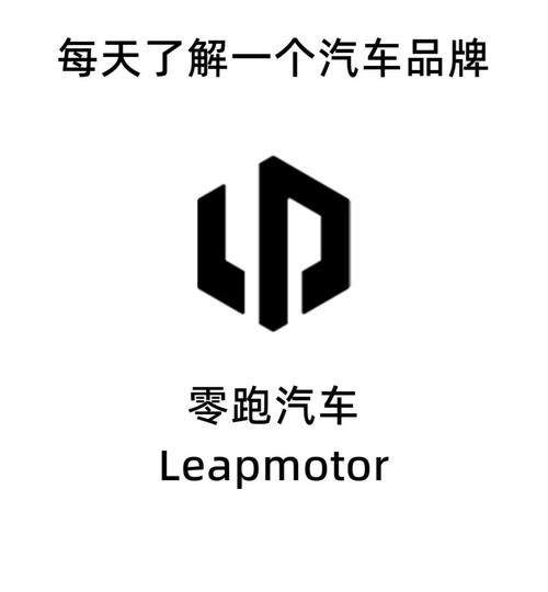 跑跑车游戏截图