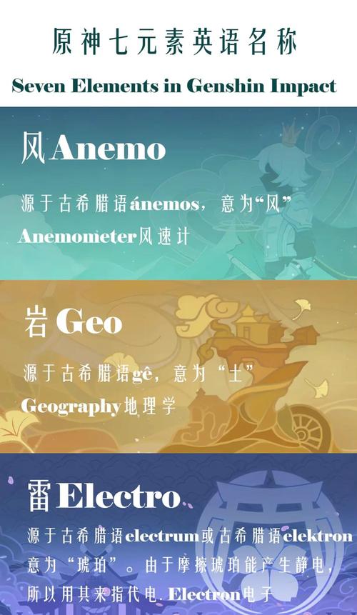 原神原神 middot 原魔攻略 元素树的新成员 mdash  mdash 掣电树游戏截图