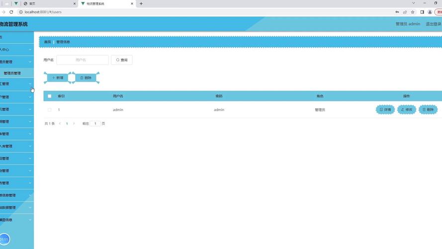 webview