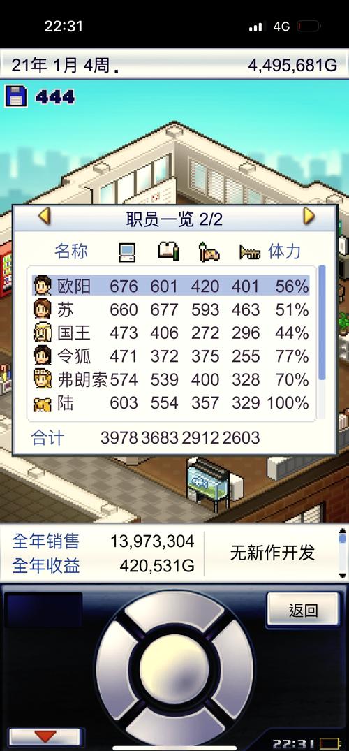 游戏发展国游戏发展国攻略,6年拿金奖