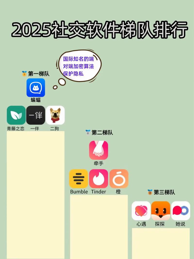 蝙蝠聊天app下载最新版本