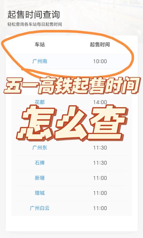 火车票几点开售