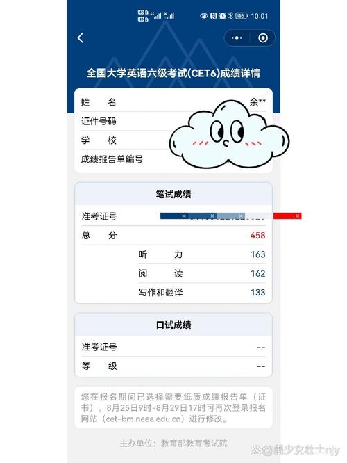 六级估分器