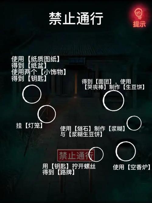 纸嫁衣攻略