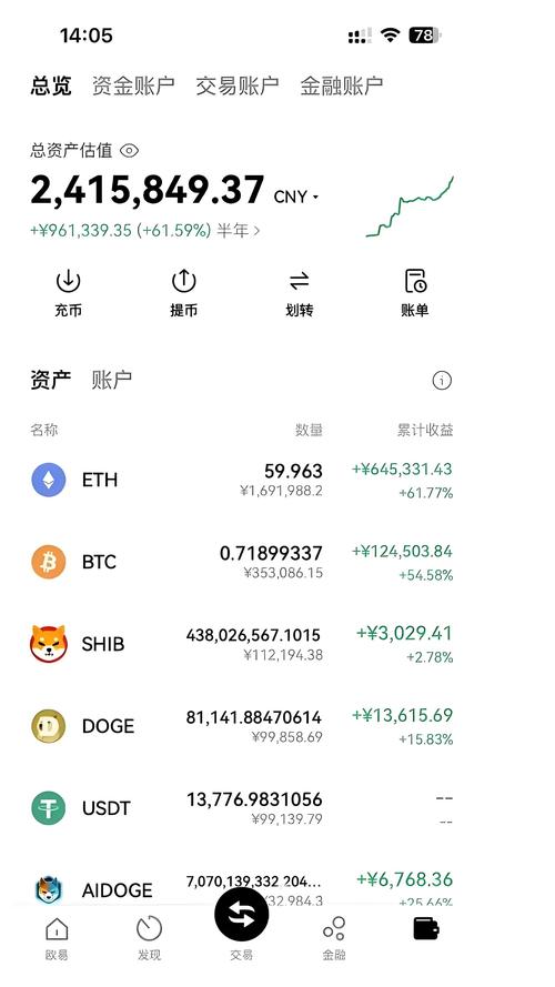 币圈十大交易所app下载