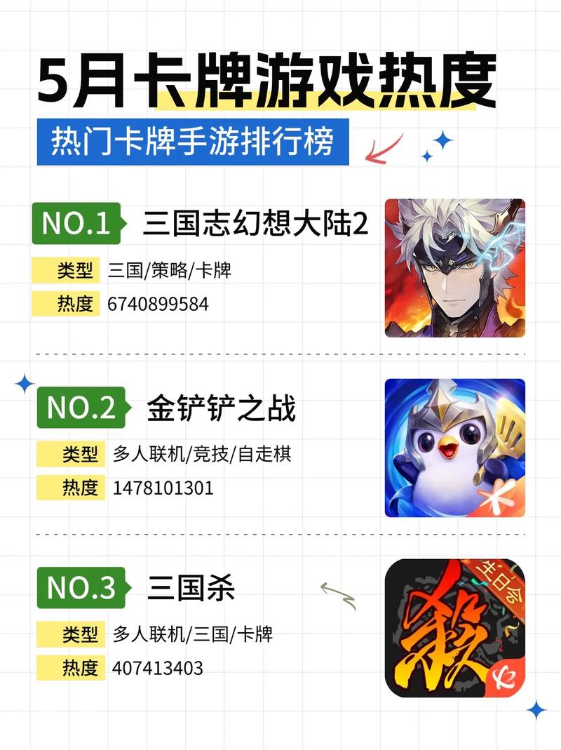 卡牌类游戏推荐2025 卡牌手游TOP榜单合集