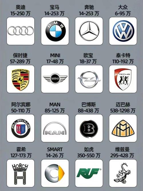 汽车报价易车网游戏截图