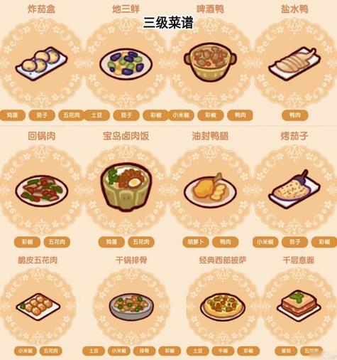 一、仙剑客栈食材收集攻略 食材怎么收集 成熟周期